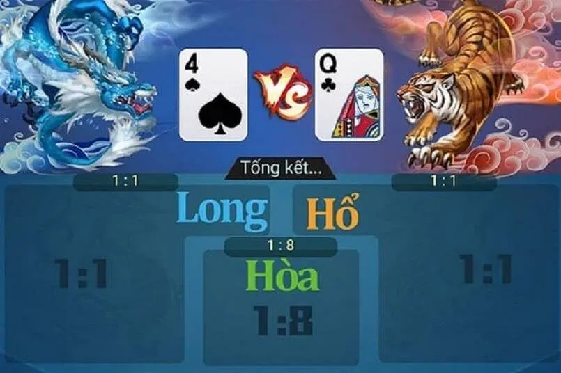 Rồng Hổ Là Gì? Hướng Dẫn Tân Binh Chơi Rồng Hổ Dễ Dàng 3 Cách chơi Rồng Hổ online cũng đơn giản không kém