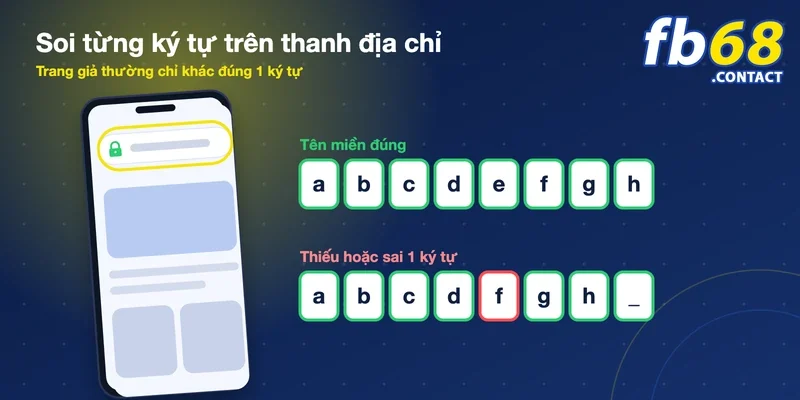 FB68: Cập nhật đường link truy cập chính thức T10/2026 37 Điện thoại hiển thị thanh địa chỉ có ổ khóa, so sánh tên miền FB68 đúng với tên miền sai 1 ký tự